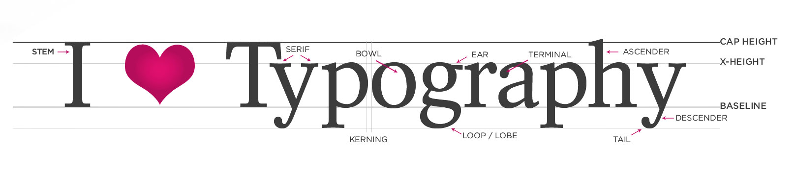 wij houden van typografie!